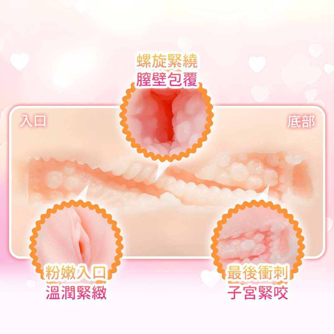 Cherry TaleLuxury Sex toy(for men) - Sakiko(Ship from Taiwan) | DonDonTown